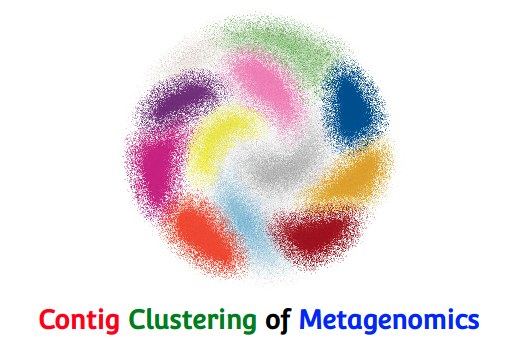 Contig Clustering Logo